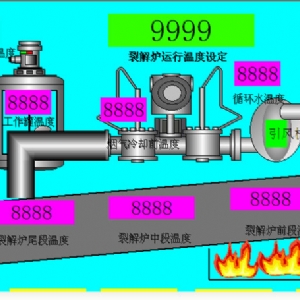 泵站自動(dòng)化系統(tǒng)