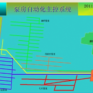 泵站自動(dòng)化系統(tǒng)